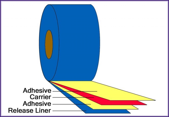 NF1749, Permanent/Removeable Double Coated Tapes